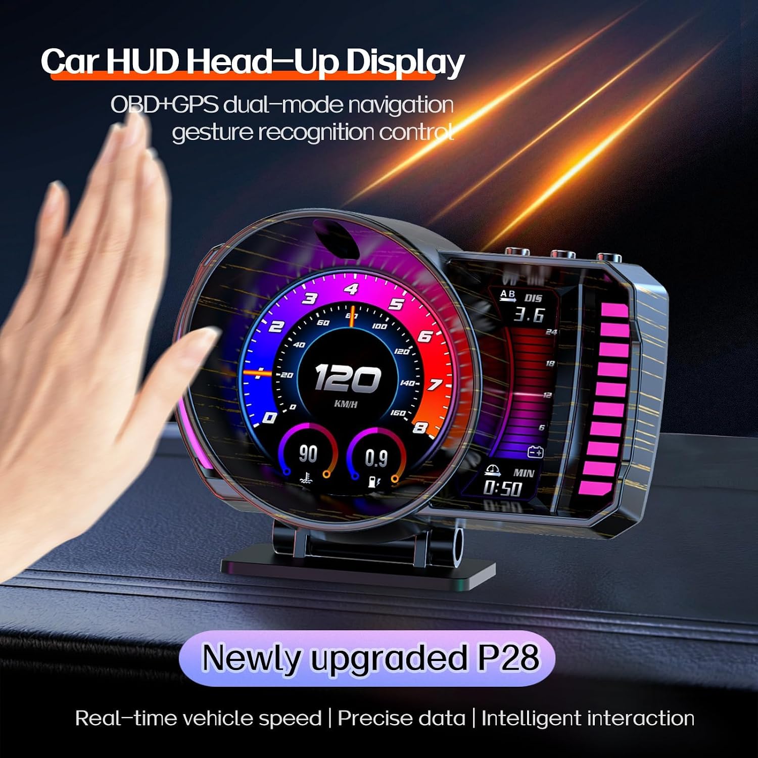 WiiYii OBD2 Gauge Displays