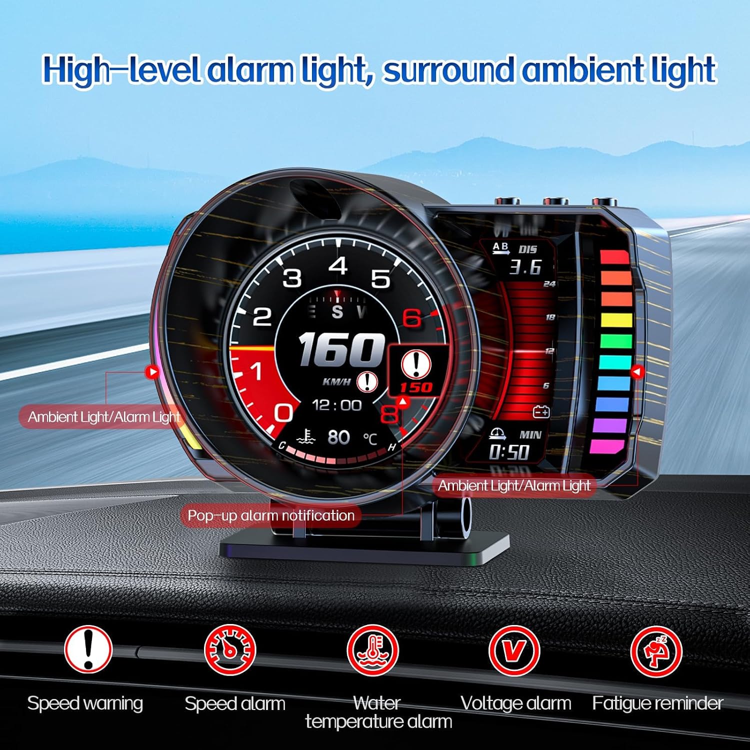 WiiYii Car HUD and OBD2 Gauge Displays